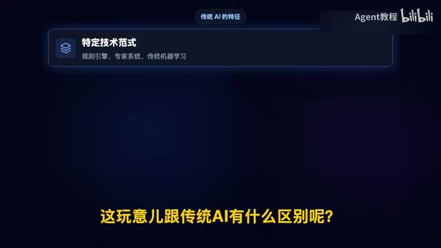 面试里提到的传统AI