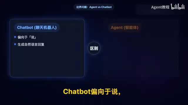 核心是生成自然语言回复
