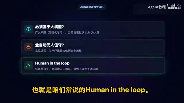 Human in the loop