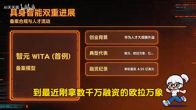 华为人才的外溢正成为机器人浪潮的核心推动力