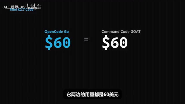 But the estimate on the Go side