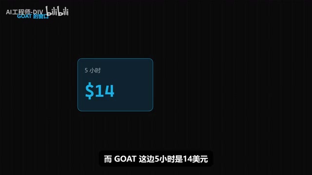 Every week $35