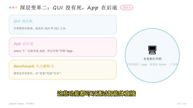 都可以通过智能体调用