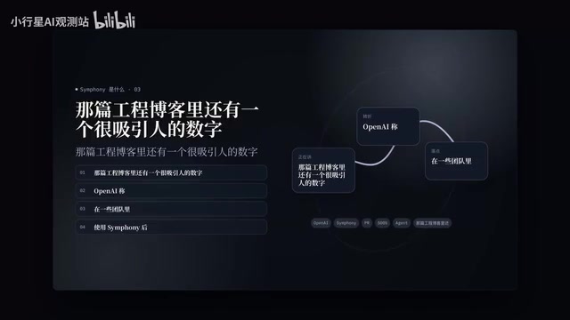 Key data from the engineering blog