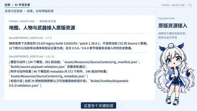 地图、人物、武器、模型和动画接入了原版资源