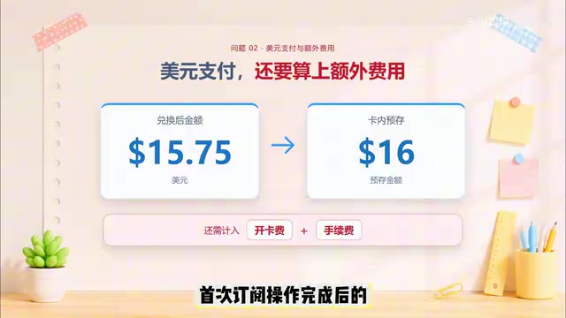 首次订阅操作完成后的价格很多都在150元上下