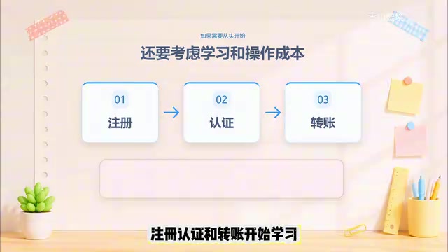 整个过程会比较折腾