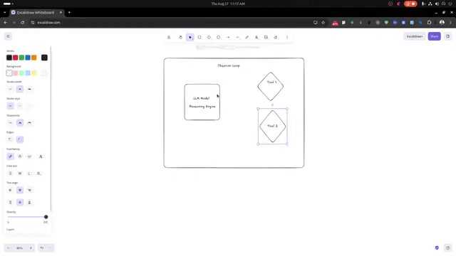 Moving into the coding phase