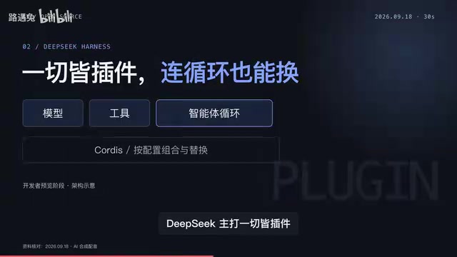 连智能体循环都能替换