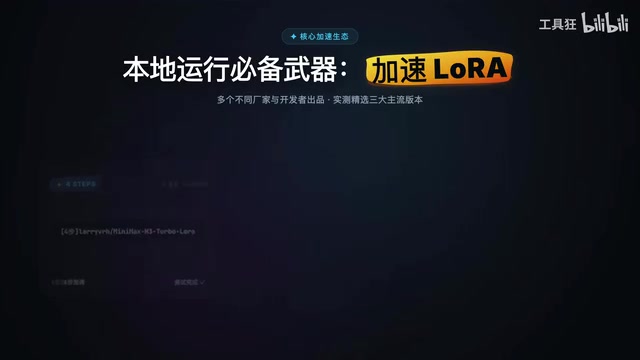 Acceleration LoRAs are the key to practical local inference