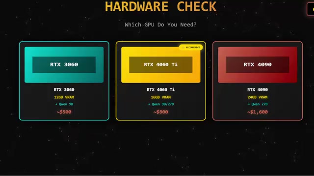 Build from source with llama.cpp for full control
