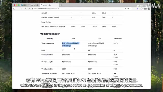 Running Local LLMs on a Regular Home PC: Which Models Are Actually Worth Keeping?