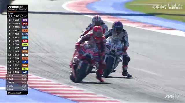 Position held heading into Turn 8