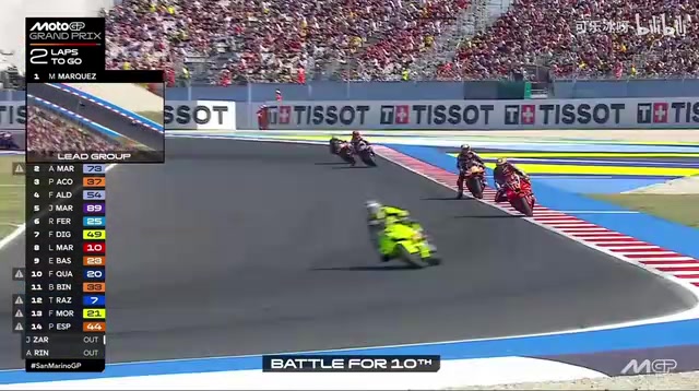 A KTM machine ahead and behind in the order
