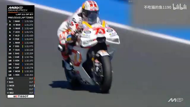 The fastest lap on track