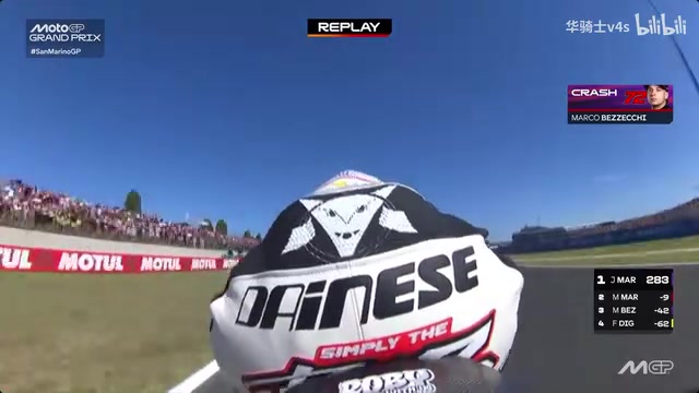 MotoGP圣马力诺站:马奎斯登顶争冠,主场英雄一圈崩盘