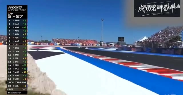 MotoGP San Marino GP: Marc Marquez Takes Misano Win, Climbs to Top of Standings
