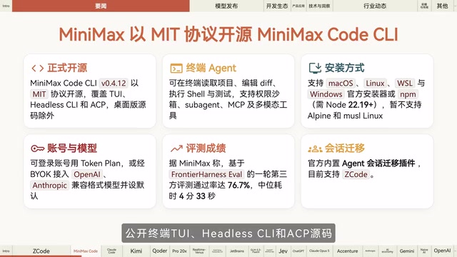 智谱ZCode被指上传工作区文件,官方致歉并计划开源