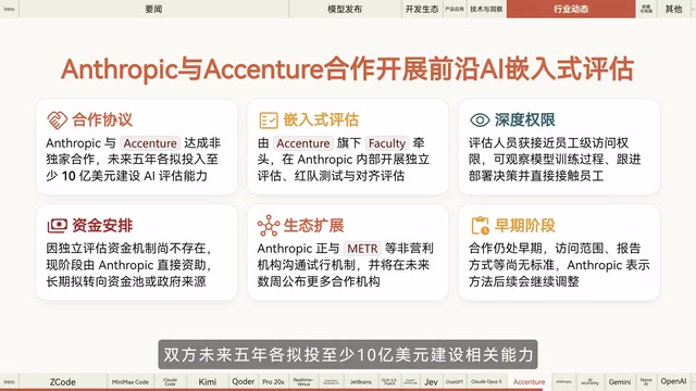 目前具体运作细节与资金机制