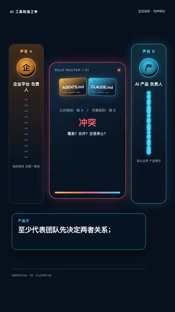 规则没对齐以前