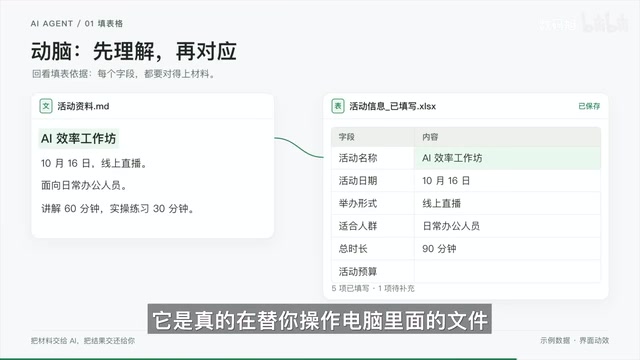 AI Agent实战指南:三层用法让效率翻倍
