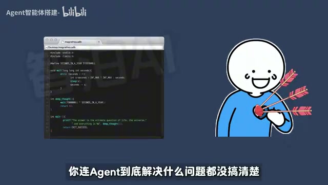 从0到1搭建企业级AI Agent:三阶段学习路径全解析