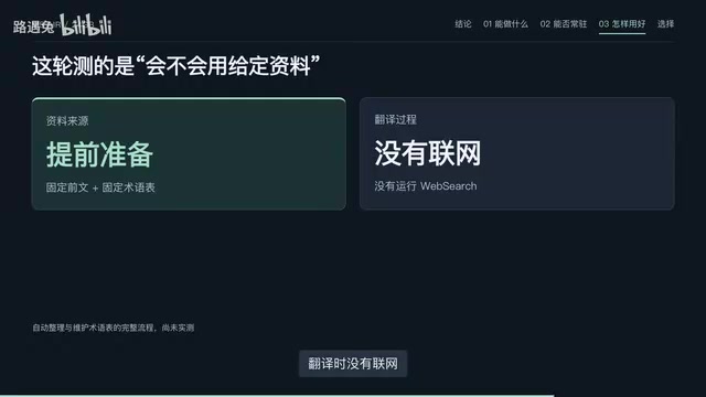 Translation ran without internet access