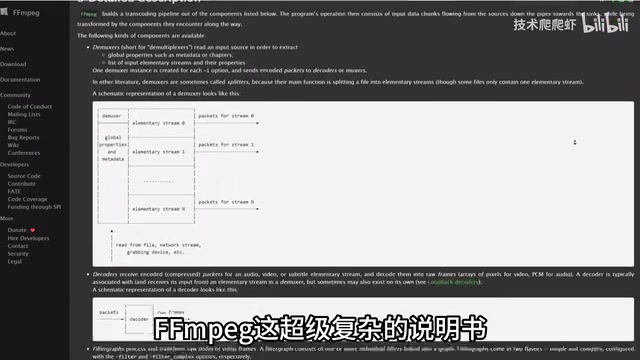 FFmpeg's complex command documentation