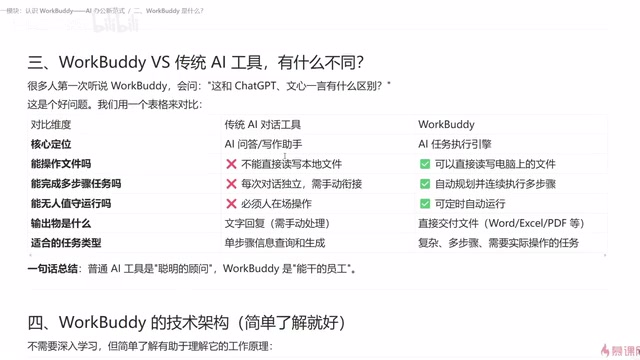 输入的这些内容