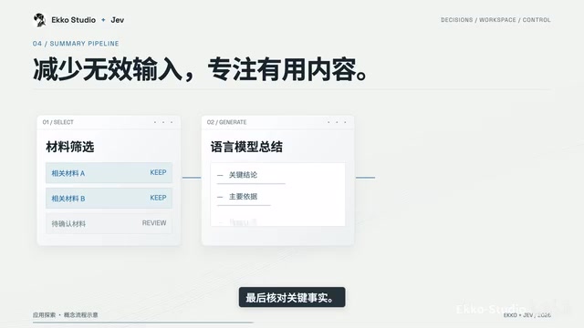 目标是减少无效输入 实际提速还需要测试
