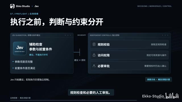 必须明确 类型正确不代表判断正确