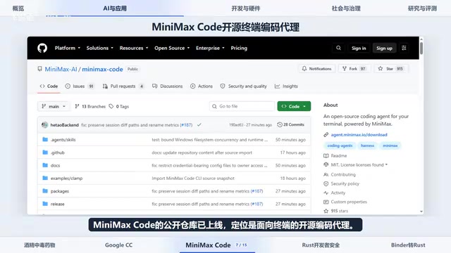 MiniMax account moved up the open-source release date