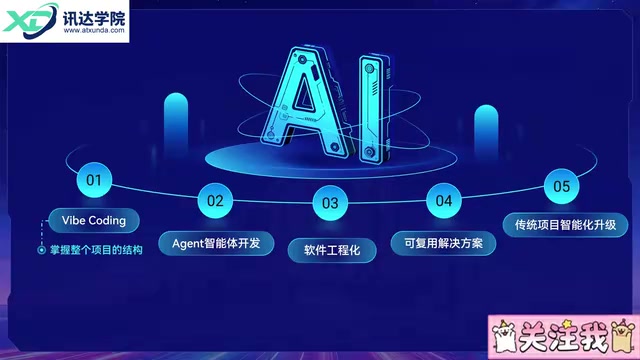 Claude Code零基础实战:不写代码开发完整AI应用的学习路线