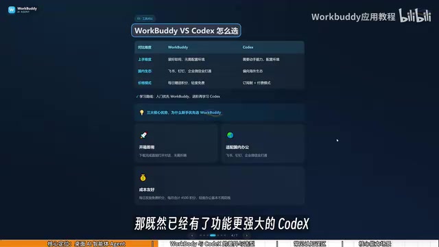 Why bother learning WorkBuddy
