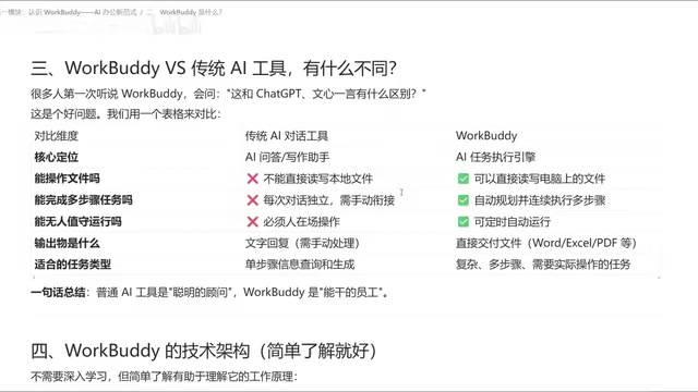 WorkBuddy office capability demo