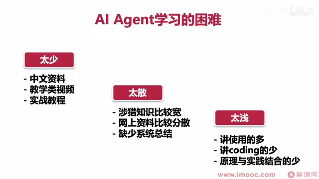 想搞一些AI应用产品开发的人来说