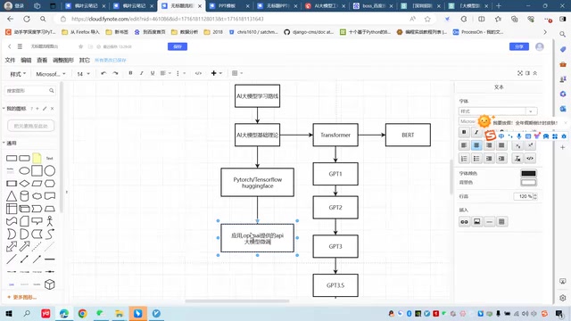 Basic applications can already meet the needs of most scenarios