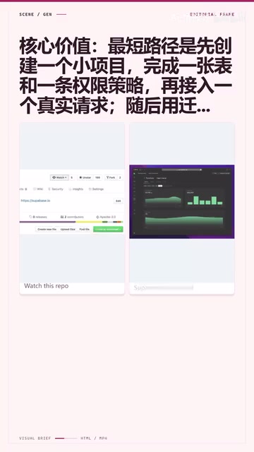 认证和实时更新