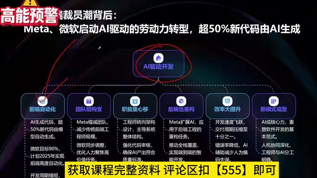 Vibe Coding是什么?程序员必须掌握的AI编程能力