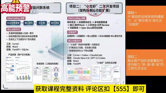 不同项目对应的能力交付
