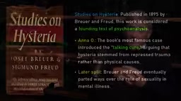 Free and Breuer collaborate on a book called Studies in Hysteria.