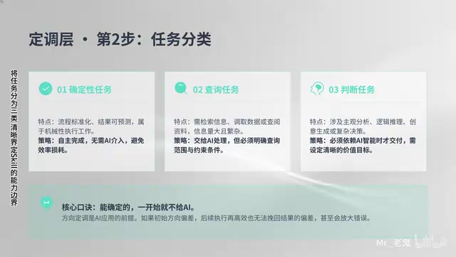 别只写提示词!九步打造安全可控的 AI Skill