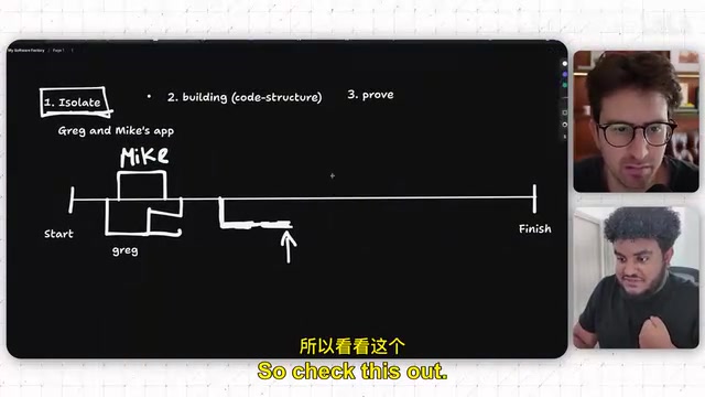 grep loop 会自动进入构建-验证-发货的循环