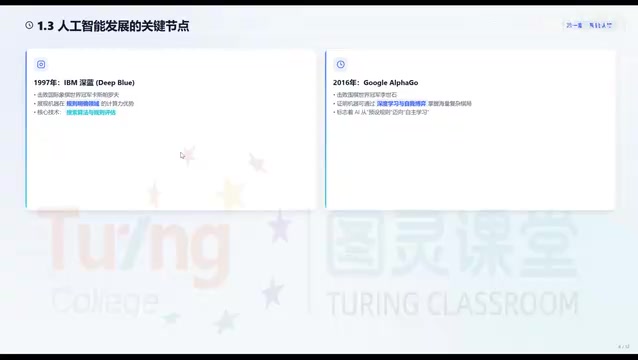 从AI到大模型:零基础理清人工智能技术脉络