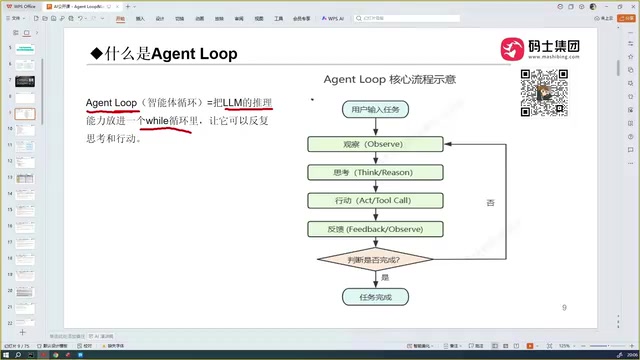 Loop Engineering Explained: A New AI Development Paradigm or Just Hype?