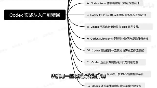 项目开发整合