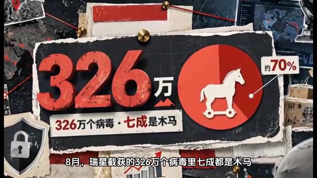 七成都是木马
