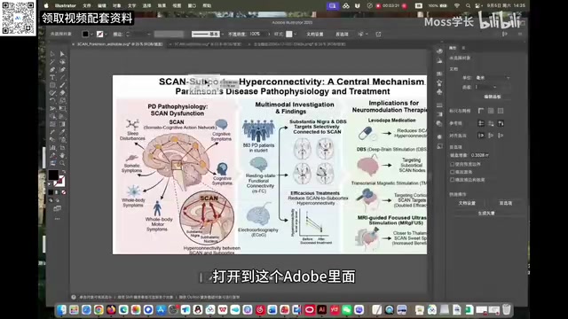 GPT-6 Pro实测:科研绘图矢量化与学术PPT批量生成技巧