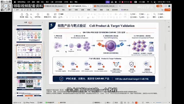 Previously shared PPT creation techniques