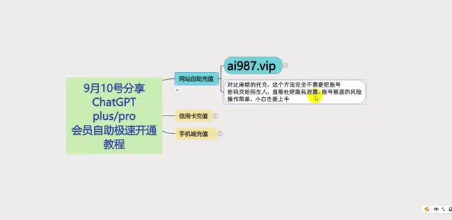 警惕第三方代充陷阱:ChatGPT会员充值风险深度解析